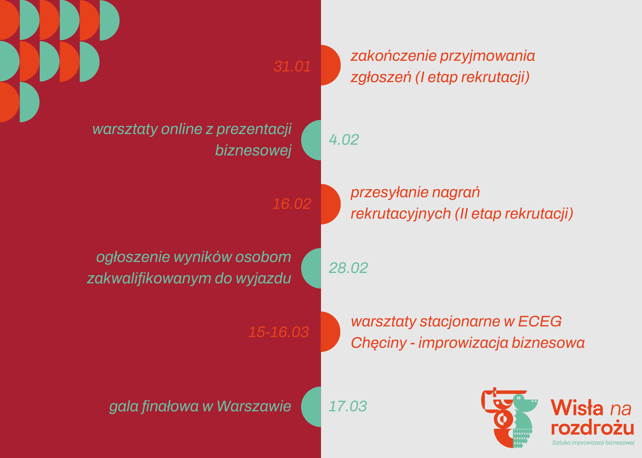 31.01 zakończenie przyjmowania zgłoszeń (I etap rekrutacji). 4.02 warsztaty online z prezentacji biznesowej. 16.02 przesyłanie nagrań rekrutacyjnych (II etap rekrutacji). 28.02 ogłoszenie wyników osobom zakwalifikowanym do wyjazdu. 15-16.03 warsztaty stacjonarne w ECEG Chęciny - improwizacja biznesowa. 17.03 gala finałowa w Warszawie.